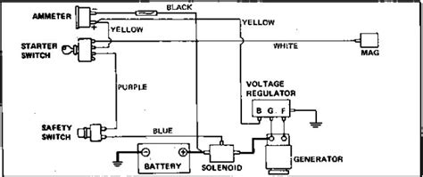 club car starter generator wiring diagram search   wallpapers