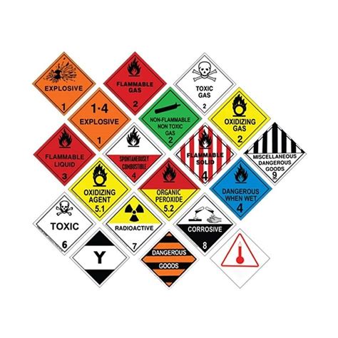 hazardous material labels printable