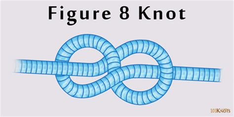 tie  figure  knot  steps variations video guide