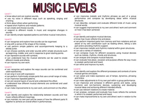 levels    teaching resources