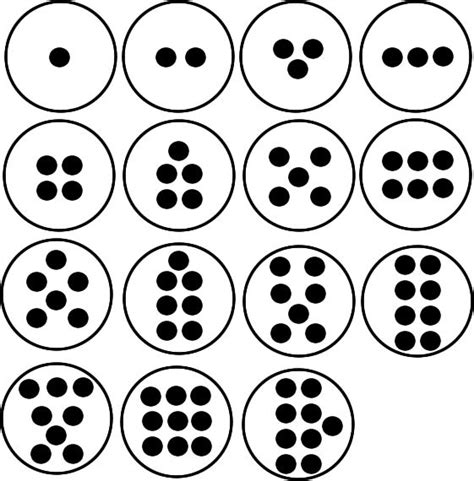 dot patterns math