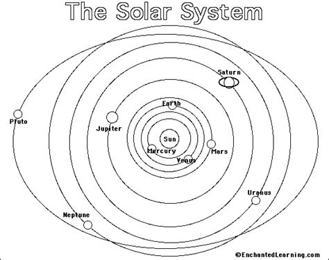 solar system printable montessori pinterest solar system solar