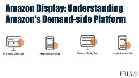 amazon display dsp understanding amazons demand side platform bellavix