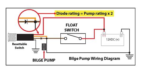johnson ultima bilge pump wiring diagram wiring diagram