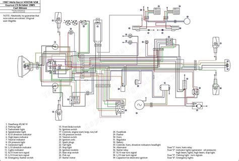 complete guide  raven  wiring harness diagram