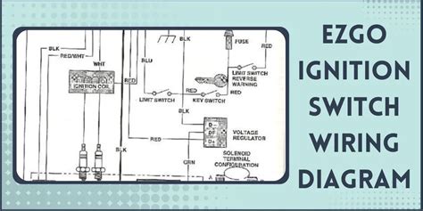 ezgo ignition switch wiring diagram gas electric txt rxv