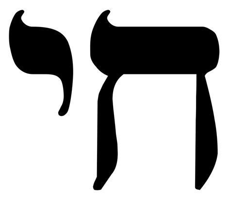 chai symbol signify  jews