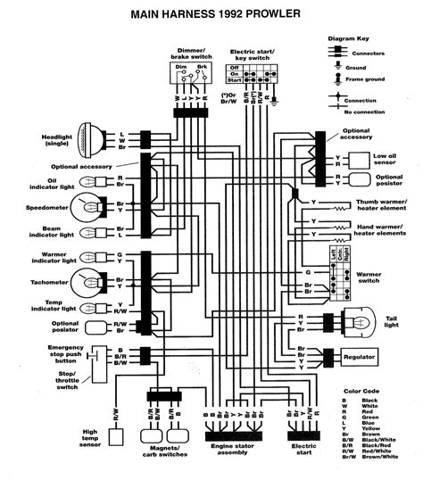 polaris sportsman  wiring diagram uploadise