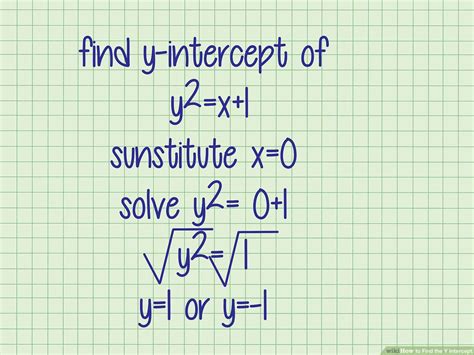 linear equations    intercept examples tessshebaylo