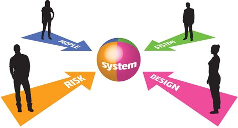 engineering  care section  defining  systems approach