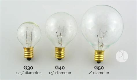 light bulb and socket guide info on sizes types and shapes