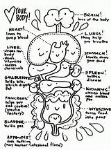 Coloring Pages Lungs System Comments Digestive sketch template