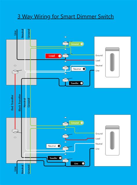 wiring  smart dimmer switch edrawmax templates