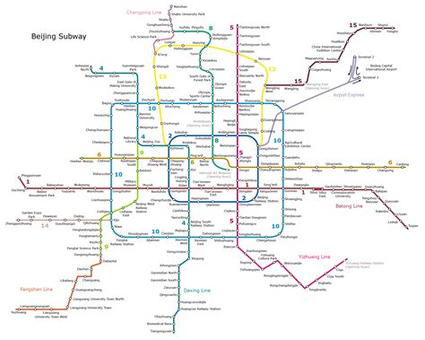 beijing subway metro wiki