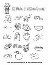 Plato Armar Buen Explicar Preescolar Trabajo Verduras Frutas Platos Saludable Educacionprimaria Alimentacion Charts Materialeducativo Saludables Primaria Z1 Alicecreatons Guardado sketch template