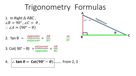trigonometry youtube