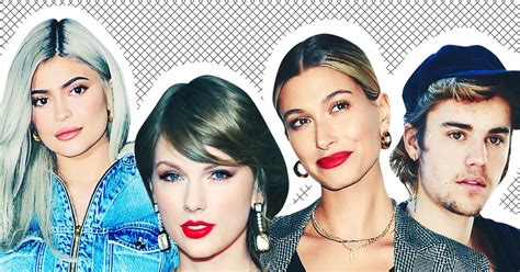 Celebrity Gossip Predictions For 2019