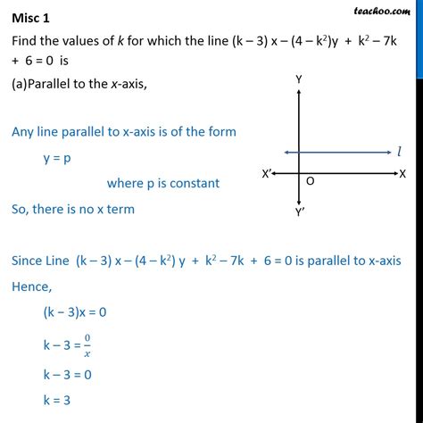 misc 1 find values of k for k 3 x 4 k2 y k2