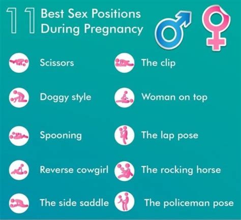 Sex During Pregnancy Tips For A Safe And Pleasurable