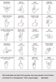 meaning  hand gestures google search sign language chart sign