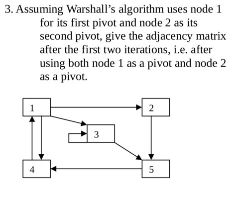 solved  assuming warshalls algorithm  node    cheggcom