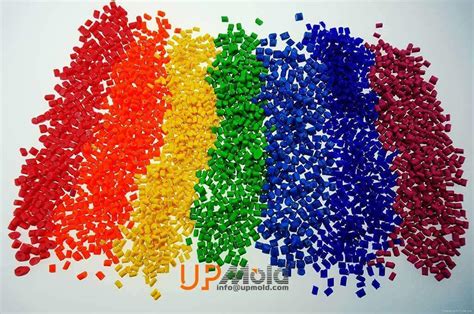plastic raw material application chart material selector upmold