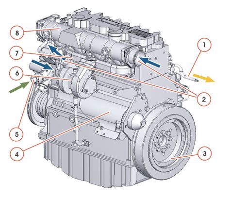 deutz  service parts ops manuals    cylinder diesel engines  cd ebay