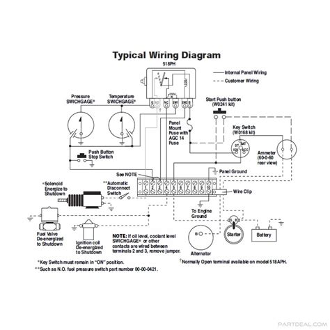 jemima wiring danfoss oil pressure switch wiring diagram list
