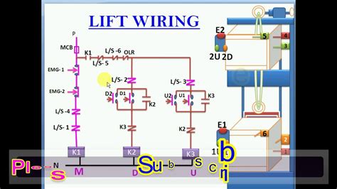 lift wiring   lift operate circuit diagram lift    building lift youtube