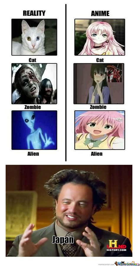 Anime Vs Reality By Wahranelo Meme Center