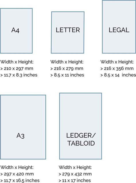printer paper sizes explained  plain language truongquoctesaigoneduvn
