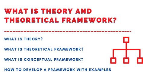 find theoretical framework   article webframesorg