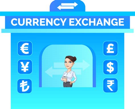 exchange rates  important  international trade  examples