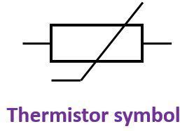 thermistors definition construction  types  thermistors