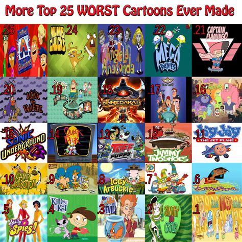 Old The Top More 25 Worst Cartoons By Kouliousis On
