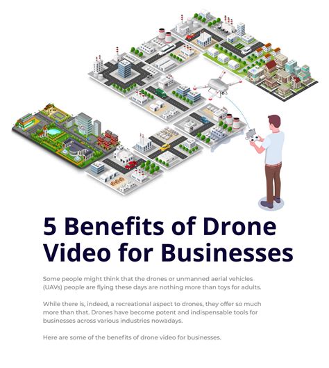 benefits  drone video  businesses infographic filtergrade