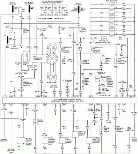 ford truck wiring diagram