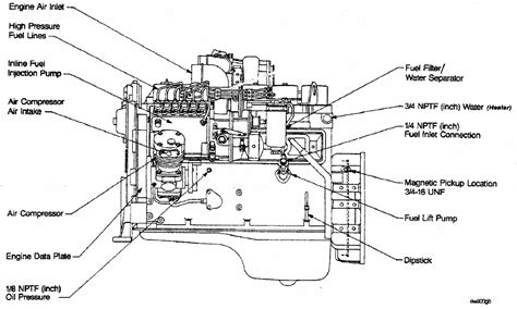 valve cummins engine diagram