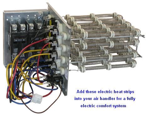 electric heat strips  air handler