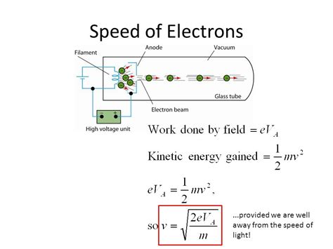 electrons drift velocity  acceleration due   electric field physics stack exchange