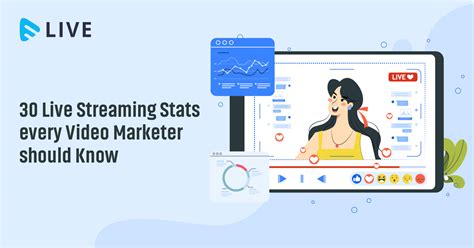 stats    video marketer