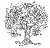 Trees Coloring Book Tree Adult Colouring Tranquil Pages Mandala Life Color Printable Sheets Se Designs Zentangle Quilling Choose Board sketch template