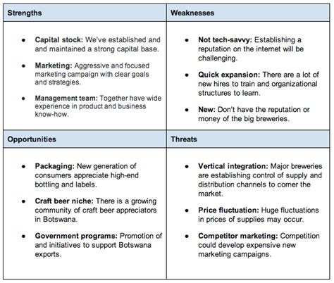 swot analysis examples peggy kings template