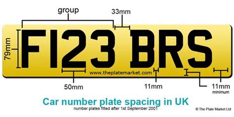 number plate spacing guide  personalised number plates  uk dvla