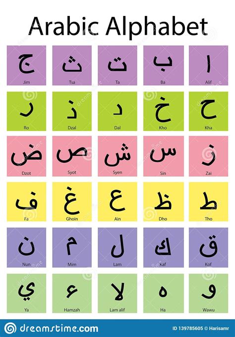 learn arabic letters media  learn arabic letters  children stock vector illustration