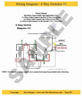 home wiring  electrical projects book