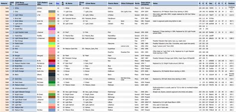 color list  color values swooshable