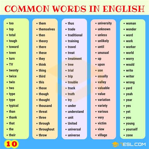 common words  english    esl