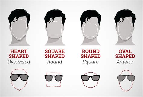 Sunglasses For Face Shape The Perfect Shades For Your