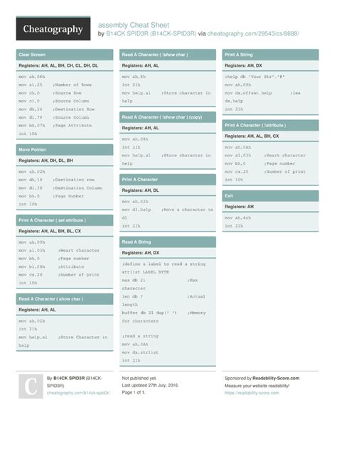 Registration Dmvcheatsheets Is Now Mobile